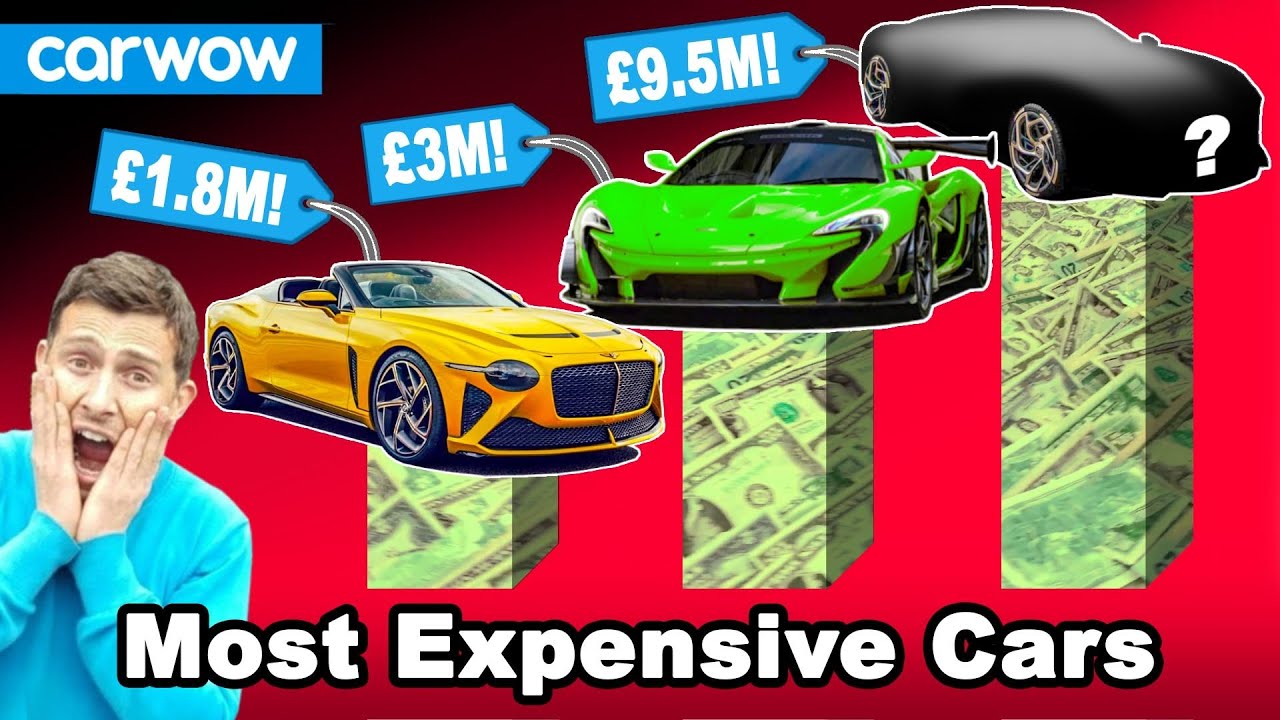 The 18 most expensive new cars!