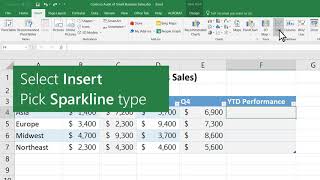 sparklines in excel