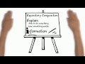 Exploring Expository Writing Techniques