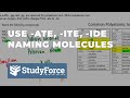 Naming Ionic Compounds and Polyatomic Ions