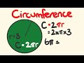Calculating the Circumference of a Circle