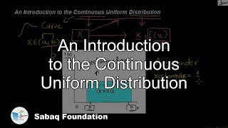 An Introduction to the Continuous Uniform Distribution