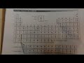 Solubility Rules and Compounds