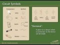 Electrical Symbols and Circuit Functions