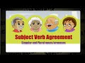 Subject-Verb Agreement and Pronouns
