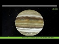 Solar System and Planetary Features