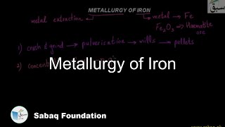 Metallurgy of Iron