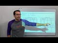 Understanding Patterns and Formulas