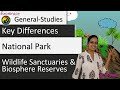 Biosphere Reserves and Wildlife Conservation