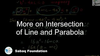 More on Intersection of Line and Parabola