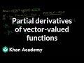 Understanding Vector Valued Functions and Partial Derivatives