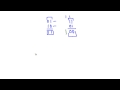 Understanding Binary Overflow Concepts