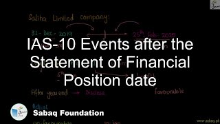 IAS-10 Events after the Statement of Financial Position date