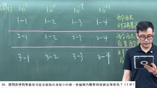 114中模分科測驗化學考科第26題-請問由伸同學最有可能在細胞培養盤中的哪一格編號內觀察到溶液呈現紫色？