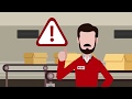 Cybersecurity Awareness Scenarios