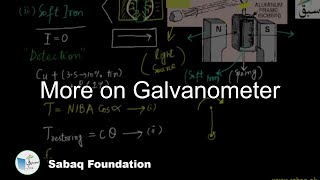 More on Galvanometer