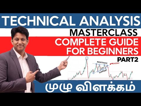 The Complete Technical Analysis Master Class - Part 2 | K S Kishore Kumar | Re-Release