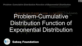 Problem-Cumulative Distribution Function of Exponential Distribution