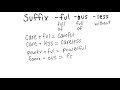 Understanding Suffixes and Their Meanings