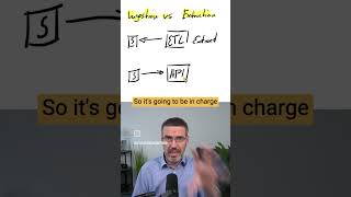 Most Data Engineers get this WRONG