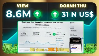 Làm YouTube Tự Động Từ A-Z Với AI | 2 Ngày Học Trực Tiếp Tại Hà Nội Cùng Huân Academy