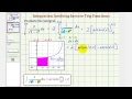Evaluating Definite Integrals Concepts