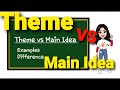 Distinguishing Theme and Main Idea with Examples