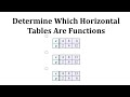 Understanding Functions in Mathematics