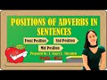 Understanding Adverbs and Their Functions