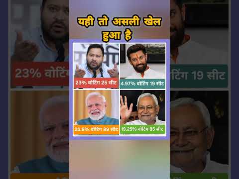 #aajtak #funnyjokes #news #sigmabrothers #jokes #facts #aajtaknewschannel #funnystories #latestnews