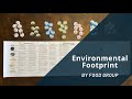 Environmental Impact of Agriculture