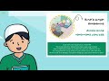 Understanding Asmaul Husna Concepts