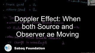 Doppler Effect: When both Source and Observer ae Moving