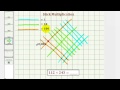 Stick Multiplication Concepts and Applications