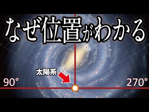 【天才すぎる】なぜ天の川銀河にの中で地球の位置がわかったのか