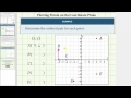 Coordinate Plane Concepts and Movements