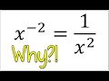 Exponent Rules and Simplification