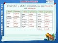 Synonyms and Antonyms Practice