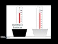 Heat Transfer and Radiation Concepts
