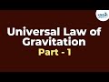 Universal Gravitational Concepts Assessment