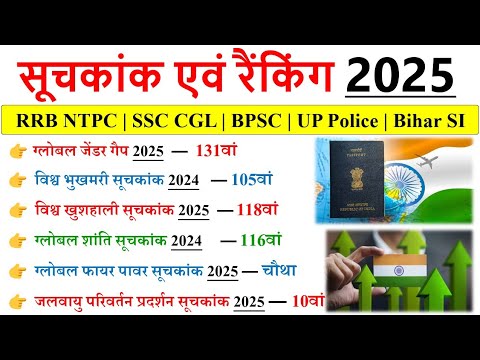 महत्वपूर्ण सूचकांक 2025 | सूचकांक एवं रैंकिंग 2025 | Index & Ranking 2025 | Suchkank 2025 Current