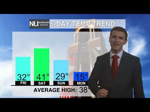 NewsLink Indiana Weather February 13, 2025 - Hunter Luzadder