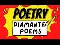 Dimonti Poem Structure and Techniques