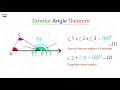 Exploring the Exterior Angle Theorem