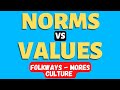Understanding Culture: Values and Norms