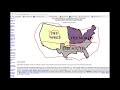 Understanding Sectionalism and Nationalism