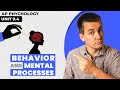 AP Psychology: Group Influences on Behavior and Mental Processes