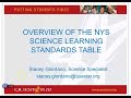 New York State Science Standards Overview