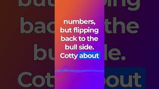 CPI Bites. The Strait Stays Closed. The Bulls Keep Bulling.