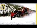Ice Racing Narrator's Insights